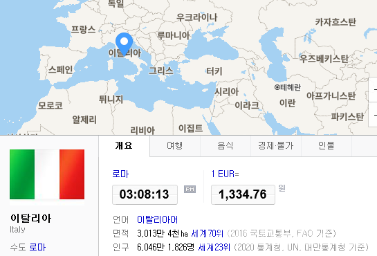 4일(한국시간) 기준 이탈리아는 코로나19 누적확진자가 11만9872명이다.(사진, 매일안전신문 DB)