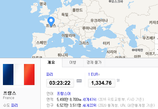 프랑스는 코로나19 누적 확진자가 8만2165명, 누적 사망자는 6501명이다. (사진, 매일안전신문 DB)