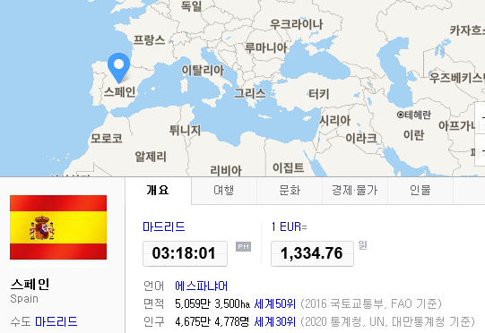스페인은 코로나19 누적 확진자는 12만4736명이며 누적 사망자는 1만1744명이다.(사진, 매일안전신문 DB)