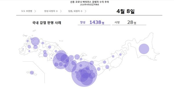 일본 내 코로나19 발생 현황을 보여주는 아사히신문 홈페이지 네이버번역 화면
