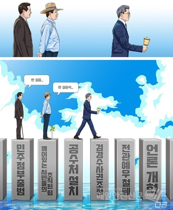 조국 전 법무부장관이 19일 자신의 트위터계정에 올린 만평그림.