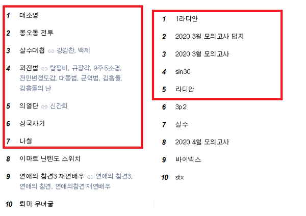 24일 치뤄진 2020 3월 모의고사가 '오픈북 시험'이라는 비판을 받고 있다. 사진은 네이버 실시간 검색어에 올라온 모의고사 시험 관련 단어들 (사진=네이버 실시간 검색어 캡처)