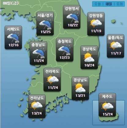 [내일날씨]8일 전국의 날씨 예상.(케이웨더홈페이지)