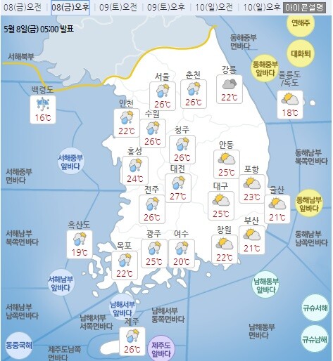 [오늘의 날씨]8일 오후 전국 날씨 예상(기상청 날씨누리)