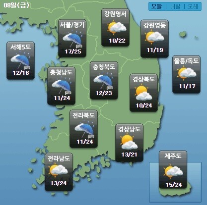 오늘의 날씨 전망.(케이웨더 홈페이지)