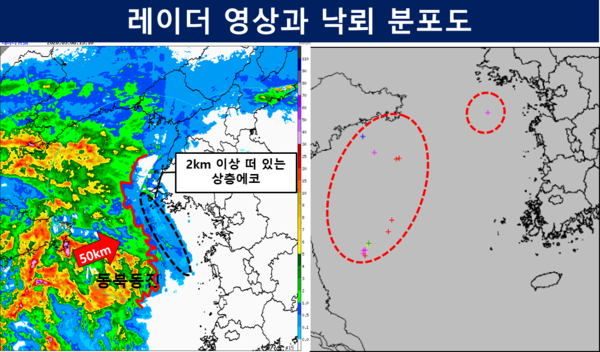 [오늘의 날씨]8일 오후 3시10분 현재 한반도 주변 레이더 영상과 낙뢰 분포도(기상청 날씨누리)