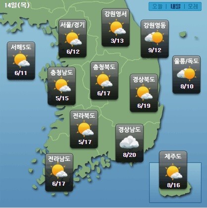 [내일날씨]14일 전국의 예상 날씨.(케이웨더)
