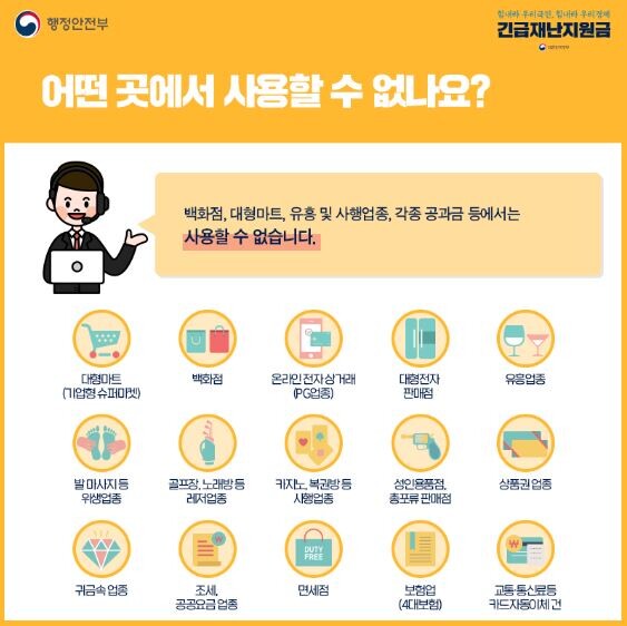 긴급재난지원금 사용이 제한되는 곳(행정안전부 제공)