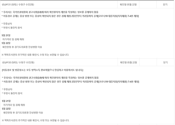 부천 돌잔치에 참석한 50대 부부가 코로나19 확진 판정을 받았다. 인천 학원강사발 4차감염인 것으로 조사됐다.(사진=성남시 홈페이지)