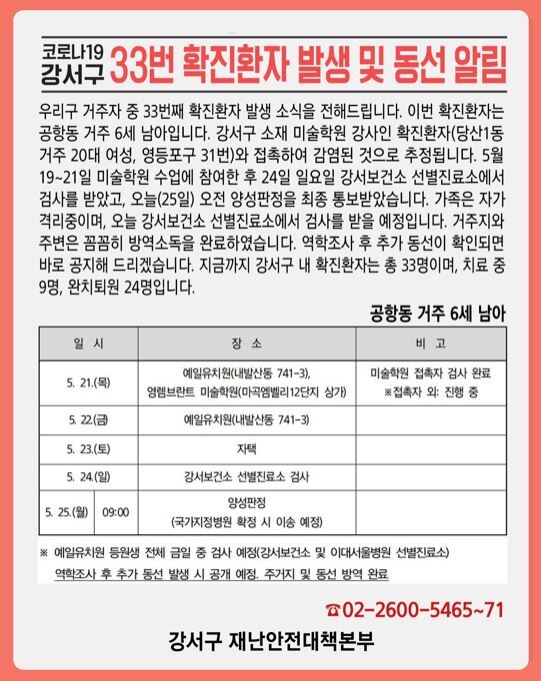 강서구 소재 미술학원 강사로부터 감염된 것으로 추정되는 유치원생이 예일유치원 등원생인 것으로 확인됐다.(사진=강서구청 홈페이지)