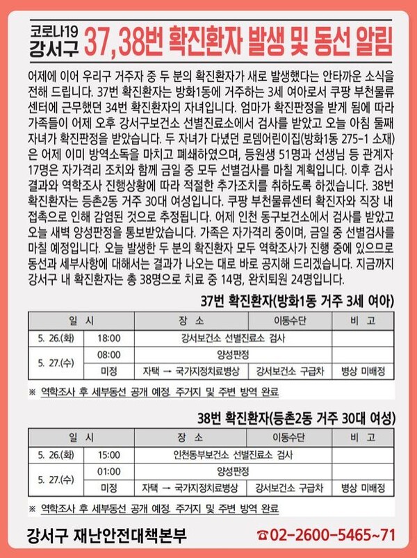 쿠팡 부천 물류센터 관련 확진자 2명이 강서구에서 발생했다.(사진=강서구청 홈페이지)