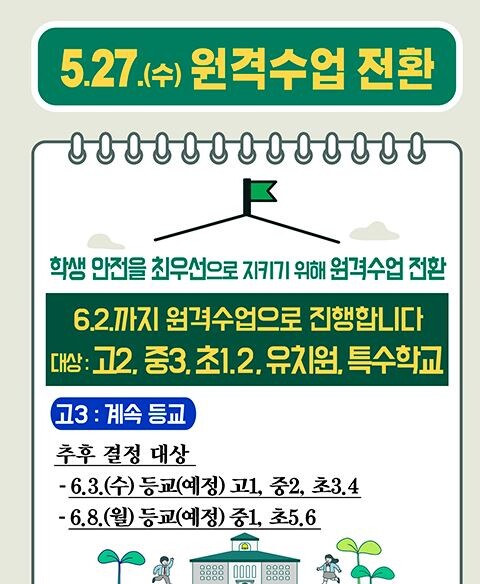 지난 27일 부천시가 6월 2일까지 고2, 중3, 초1,2,유치원, 특수학교 등교를 연기하고 원격수업으로 전환한다고 밝혔다.(사진=부천시청 홈페이지)