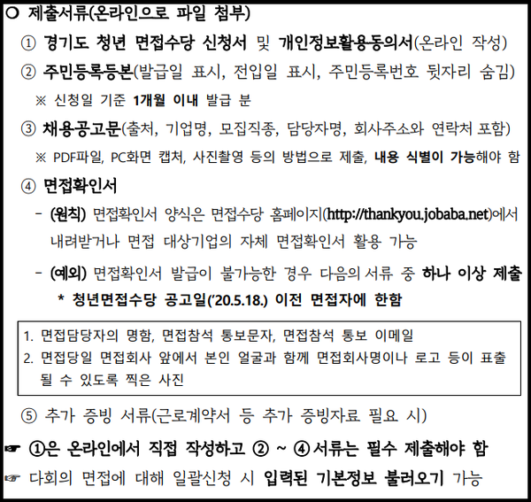 '청년면접수당' 제출서류 목록(경기도 제공)