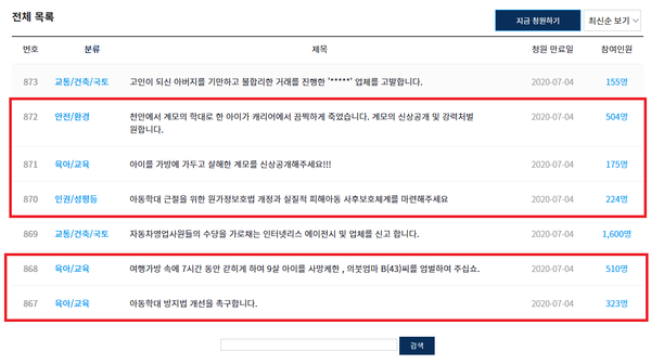 아동학대를 한 계모에 대해 강력히 처벌해달라는 청원글들이 등장하고 있다.(사진=청와대 국민청원 홈페이지)
