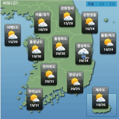 오늘의 전국 예상 날씨./케이웨더