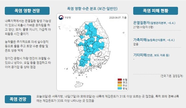 폭염영향 예보/ 기상청 날씨누리