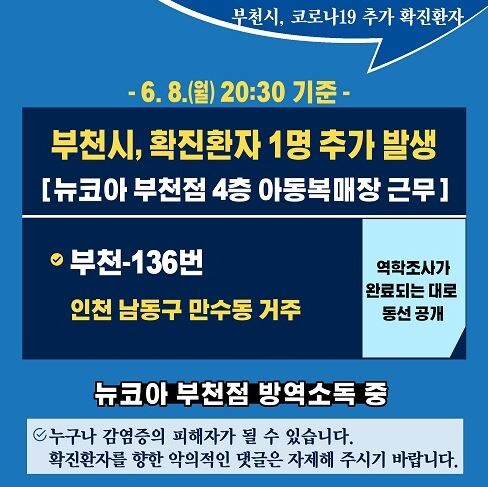 뉴코아 부천점에서 코로나19 확진자가 발생했다.(사진=부천시 홈페이지)