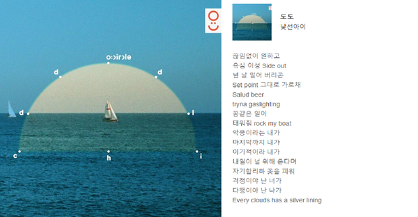 볼빨간사춘기 불화설을 제기한 네티즌들이 안지영을 저격한 가사라고 생각하는 우지윤 새앨범 인트로 '도도' 가사(우지윤 SNS, 음원사이트 캡처)