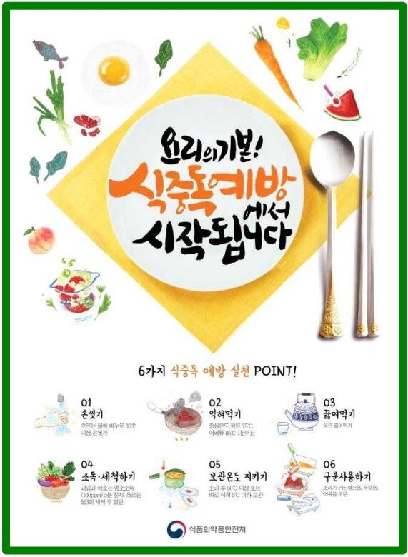 경기도 안산의 한 유치원에서 원생들이 집단 식중독에 감염됐으며 일부는 '햄버거병' 진단을 받을 것으로 알려졌다.(사진=식약처 제공)