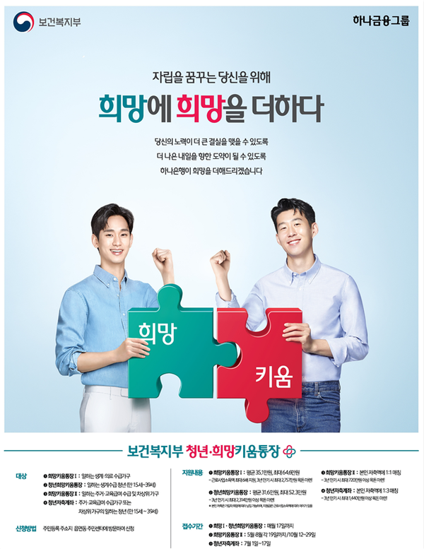 보건복지부가 '청년저축계좌' 2차 신청을 17일까지 모집한다.(사진=보건복지부 제공)
