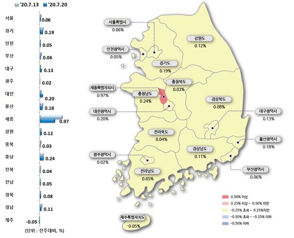 전국 아파트 가격 상승률. /한국감정원