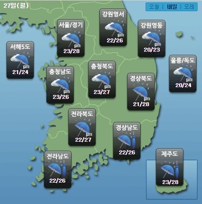 27일 전국의 예상날씨/ 케이웨더