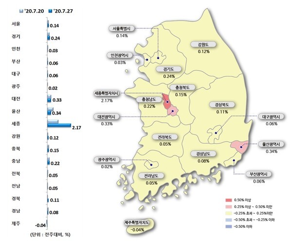 전국 아파트 전셋값 상승률 현황. /한국감정원