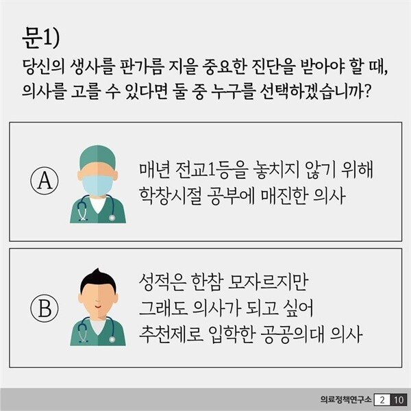 (캡처=대한의사협회 의료정책연구소 페이스북 페이지)