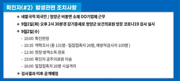 청양군의 한 김치공장에서 코로나19 집단감염이 발생해 현재 17명의 확진자가 발생했다.(사진=청양군 홈페이지 캡처)