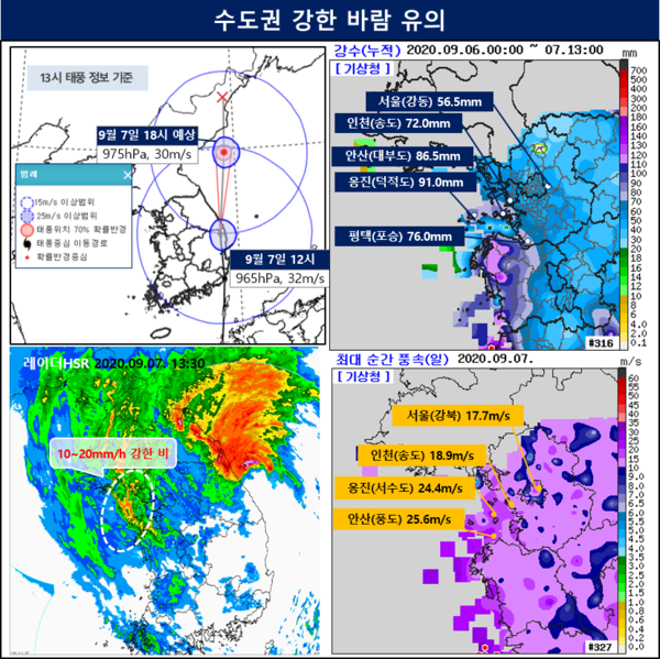 태풍 하이선으로 인한 서울과 수도권 영향. /기상청