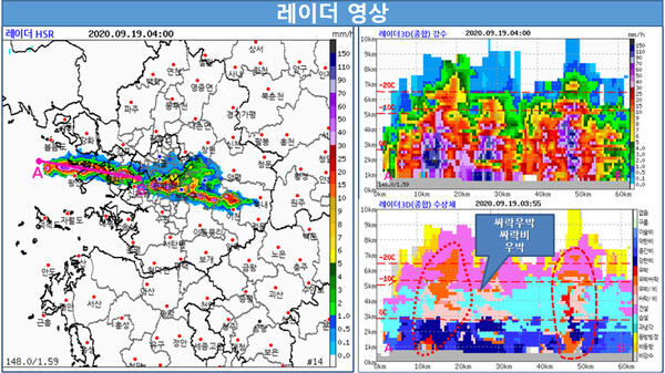 [오늘의 날씨]기압골에 동반된 비구름대가 19일 오전 4시 서해안 부근에서 점차 동남동진하고 있다. /기상청