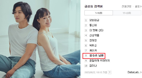 정주리에 이어 정주리 남편도 실시간 검색어에 올랐다.(사진=정주리 인스타, 네이버 실시간 검색어 캡처)