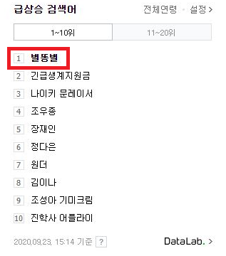 별똥별이 실시간 검색어 1위에 오르는 등 화제되고 있다.(사진=네이버 급상승 검색어 캡처)