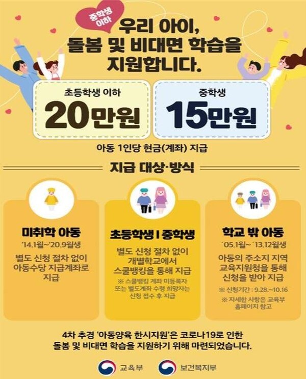 초등학생 20만원은 29일부터 순차적으로 중학생은 추석 이후에 지급된다.(사진=교육부 제공)
