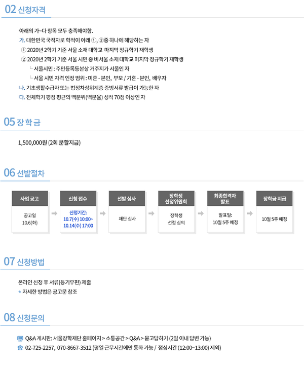 희망플러스 장학금 신청방법 및 지원대상 안내(사진=서울장학재단 홈페이지 캡처)