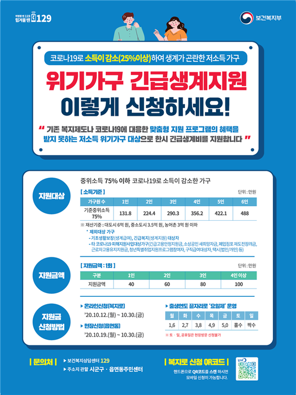 위기가구 긴급생계지원비 신청 안내 포스터(보건복지부 제공)