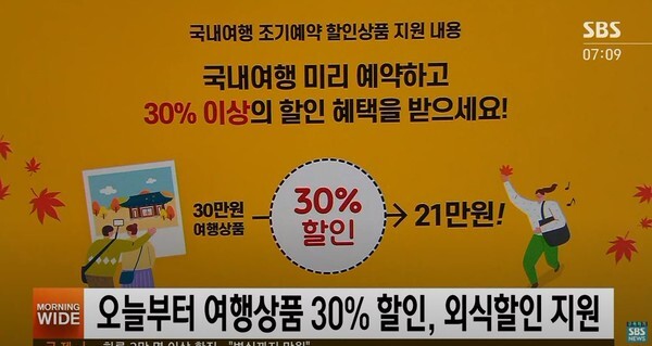 30일부터 여행상품 30% 할인권이 제공되며 외식할인 사업도 재개한다.(사진=SBS News 영상 캡처)