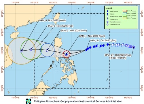 슈퍼 태풍 '고니' 예상 진로도.