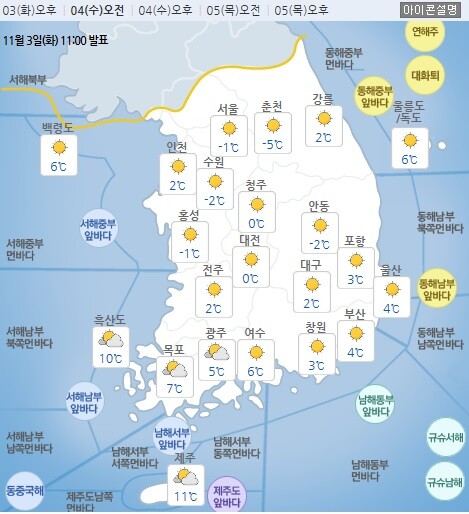 내일 아침 전국의 예상 날씨. /기상청