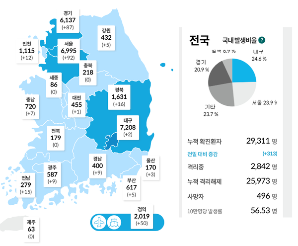 전국 지역별 확진자 현황(자료, 질병관리청 제공)