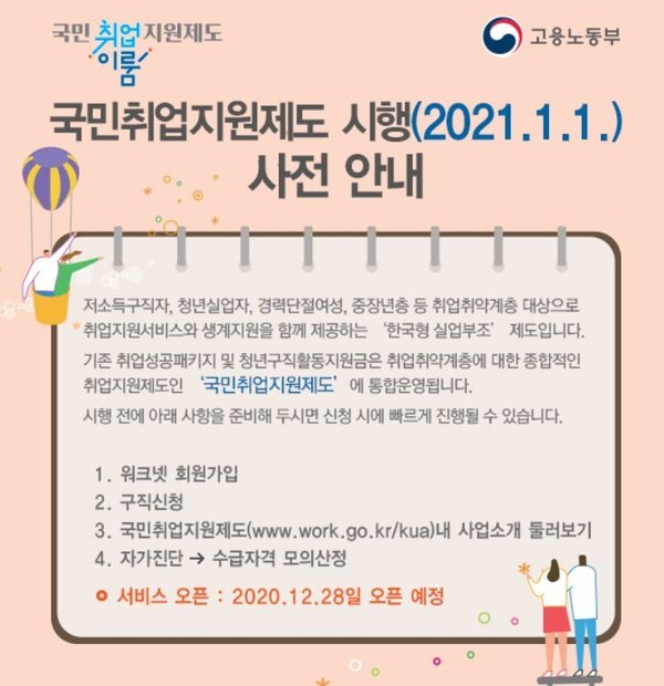 28일부터 국민취업지원제도 구직족진수당 신청을 접수받는다.(사진=국민취업지원제도 홈페이지 캡처)