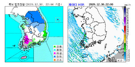 날씨 예보 현황 및 