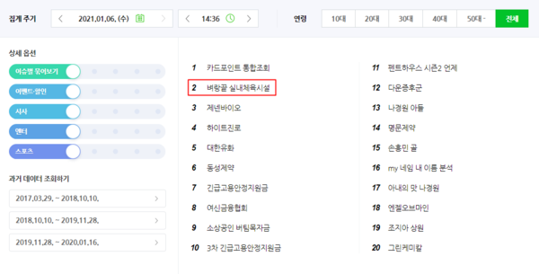 (캡처=네이버)