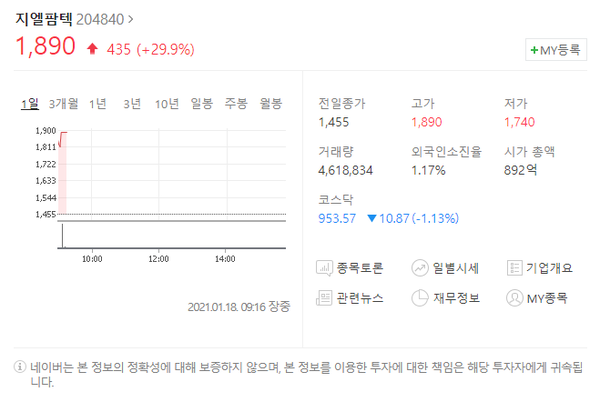 (캡처=네이버 금융)