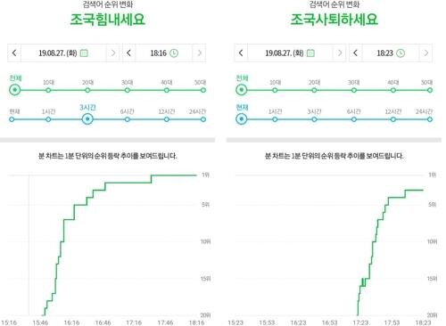 (사진=네이버)