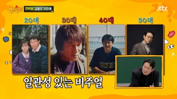 김응수 나이가 화제다 (사진, JTBC '아는형님' 캡처)