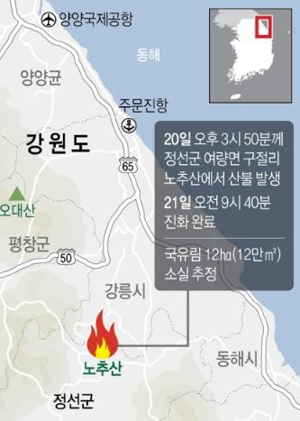 산불발생 지역