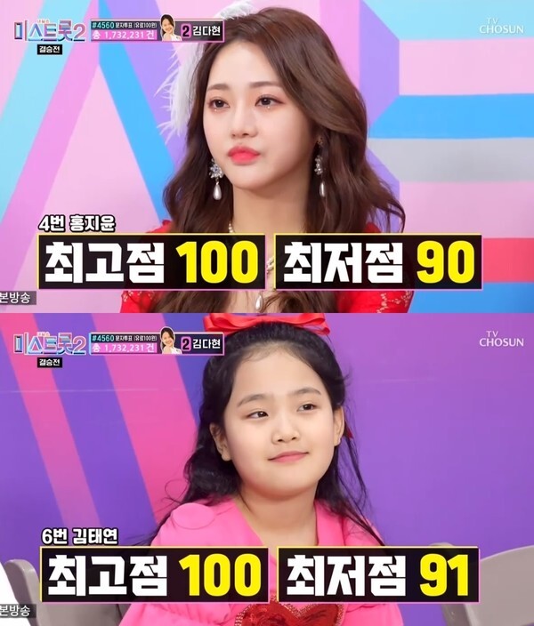 결승전을 향해 가는 '미스트롯2'가 화제다 (사진, TV조선 '미스트롯2' 캡처)