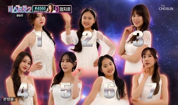 '미스트롯2; 투표 방법이 화제다 (사진, TV조선 '미스트롯2' 캡처)