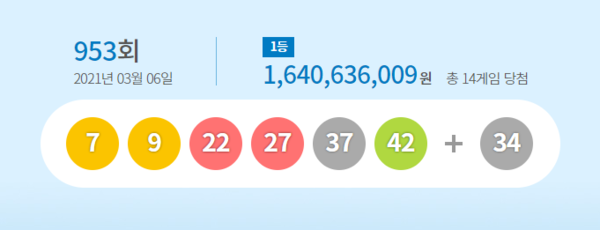 사진= 동행복권